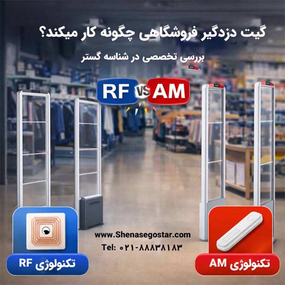 گیت دزدگیر فروشگاهی چگونه کار می‌کند و کدام تکنولوژی بهتر است؟